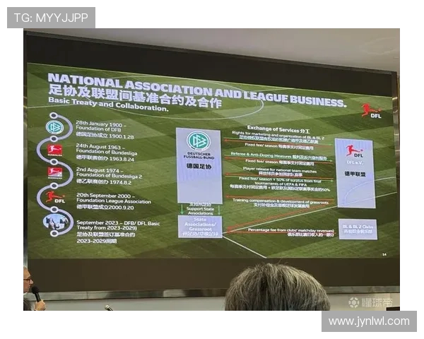 全球顶级足球俱乐部管理模式与战略发展探析