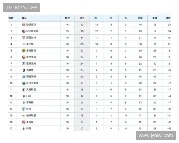 南京乒乓球队以81分稳居精英赛积分榜首位争夺冠军前景广阔