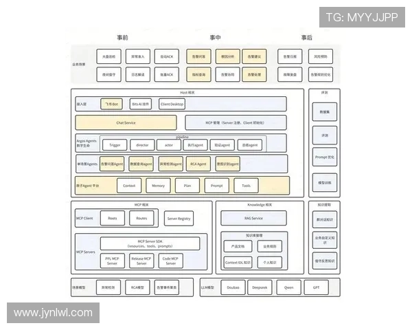 和平精英战场上的默契配合：深入解析JDG团队协作策略与实践