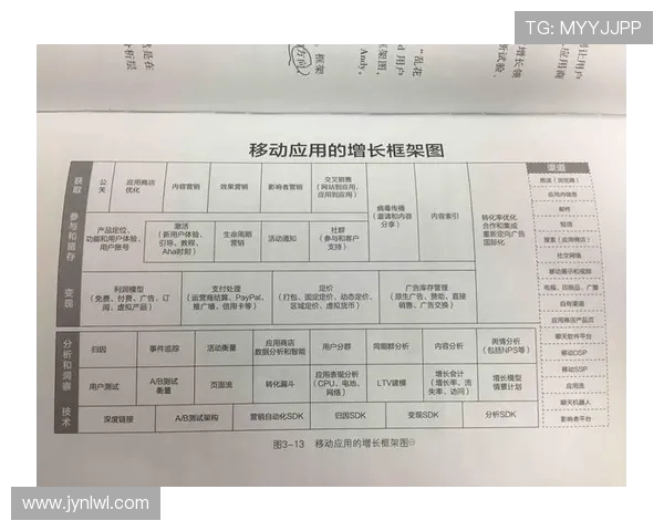 广州滑板队战术解析：控制打法的核心要素与实战应用