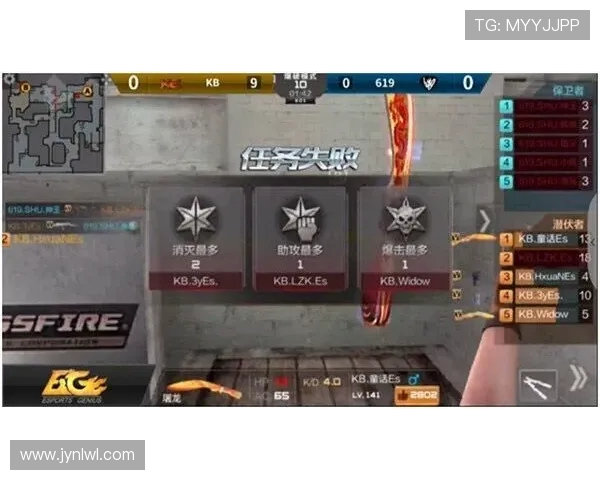 王者荣耀巨献:深入剖析LNG战队的强大实力与战术魅力