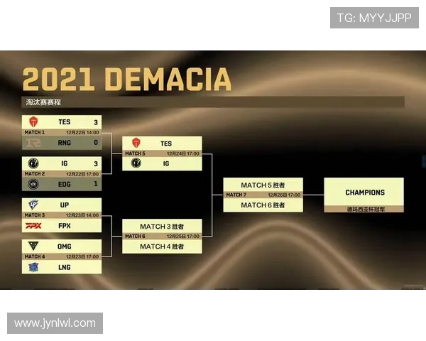 赛后分析：JDG与IG对决中的战术运用与技术细节探讨